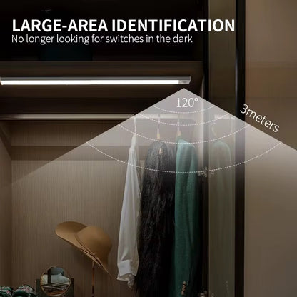 2 Pack-LED Motion Sensor Light