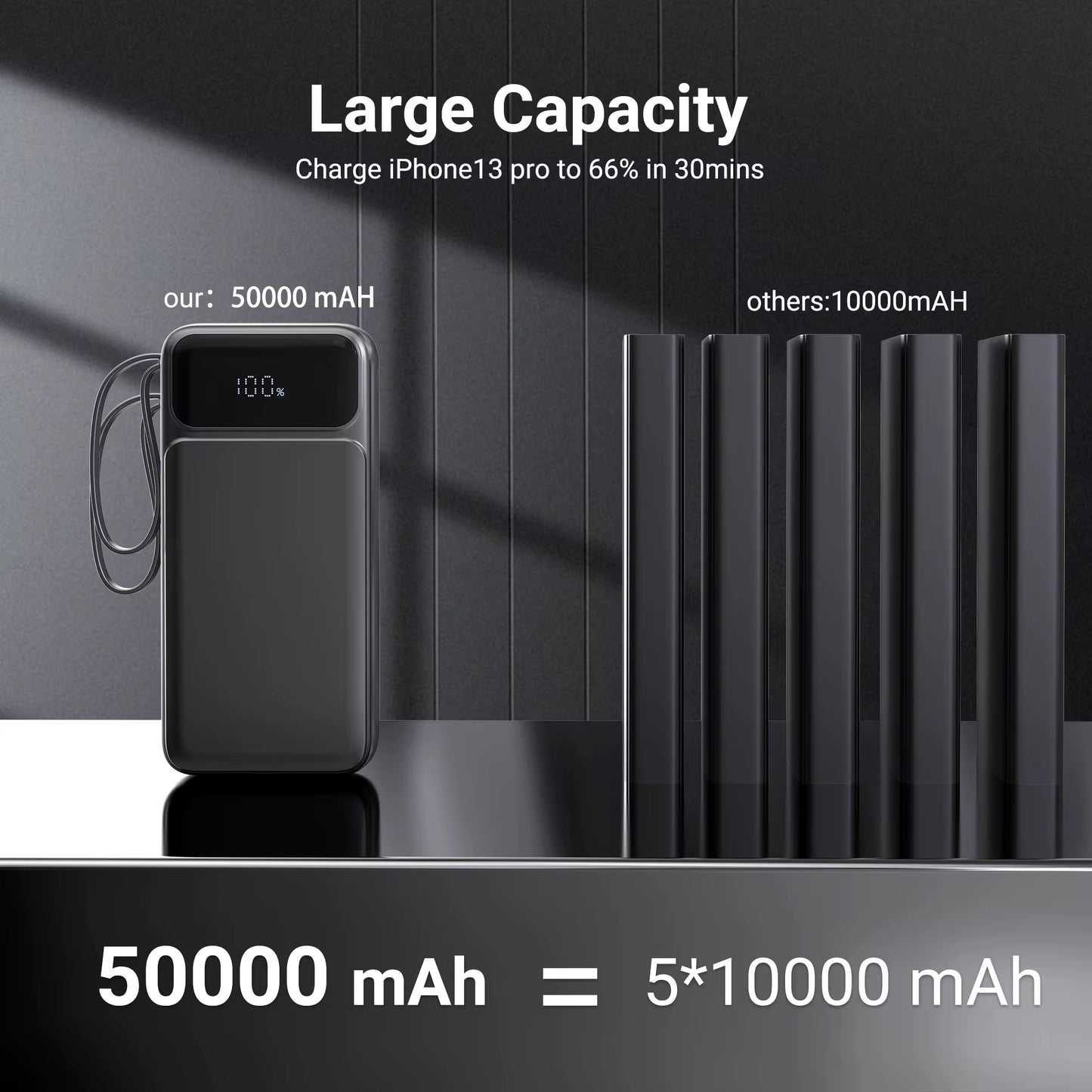 PowerVault™ 50000mAh Pro Bank