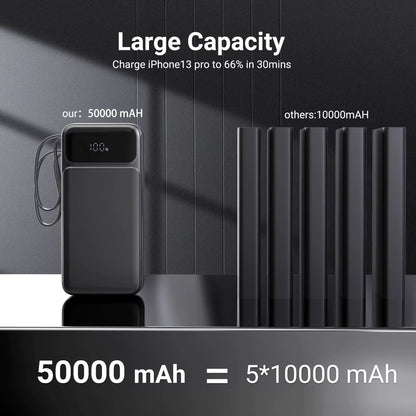 PowerVault™ 50000mAh Pro Bank