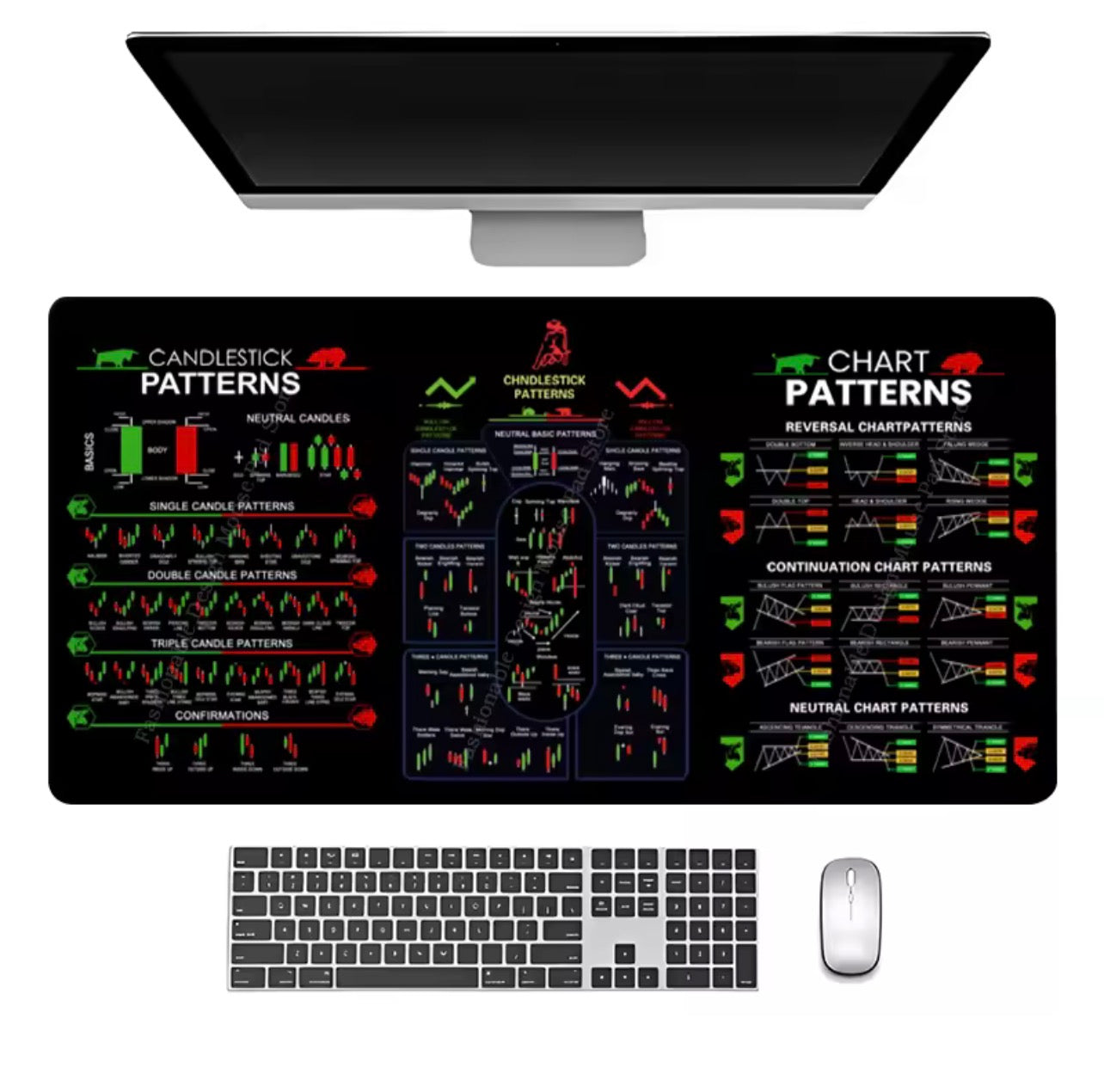 Chart Mouse Pad