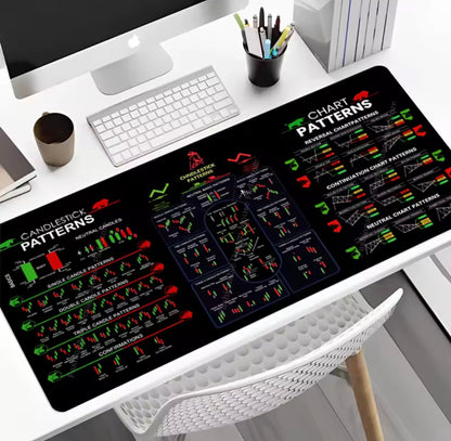 Chart Mouse Pad