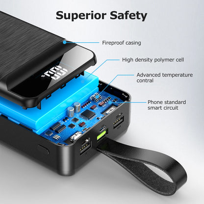 60000mAh Power Bank