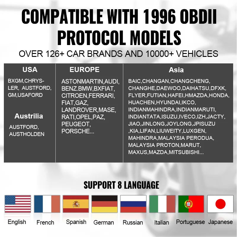 Thinkscan Plus OBD2 Scanner