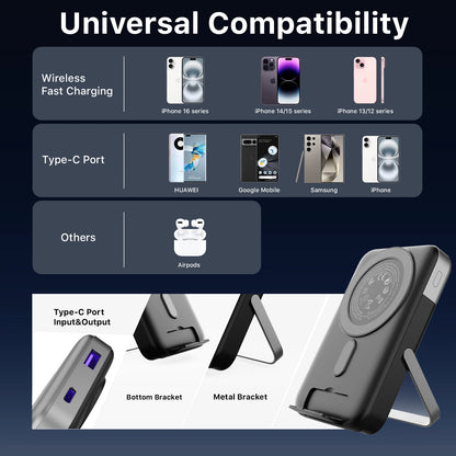 WaveCore Power Bank