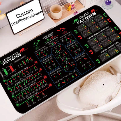 Chart Patterns Mouse Pad