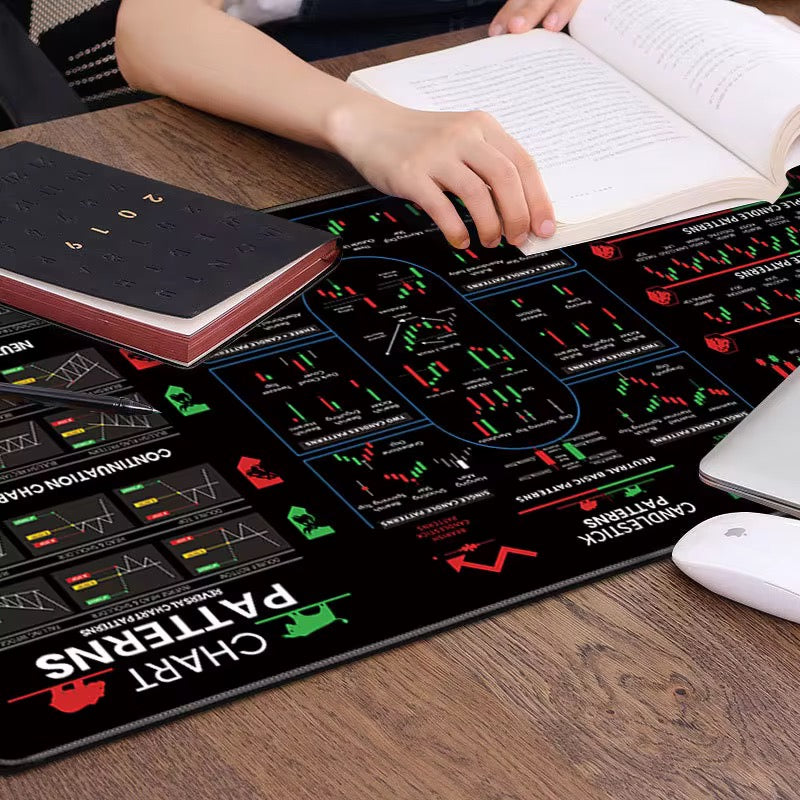 Chart Mouse Pad