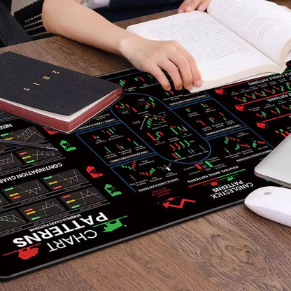 Chart Mouse Pad