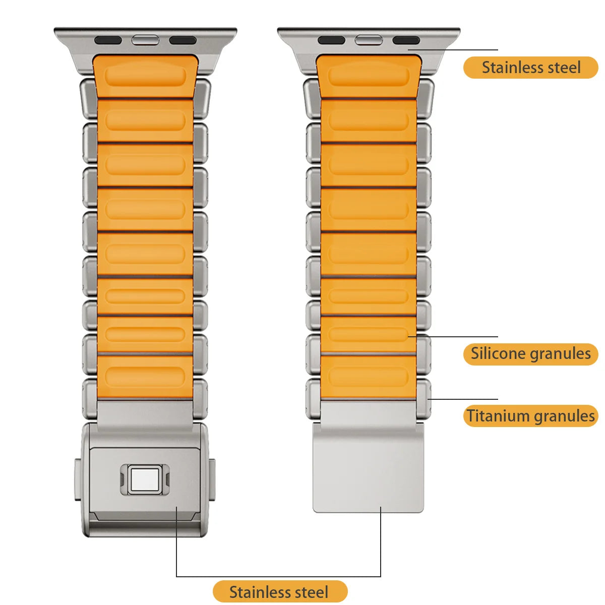 Aureon Link MagBand