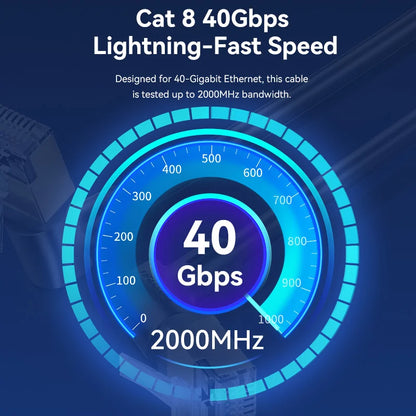 360º CAT8 Cable