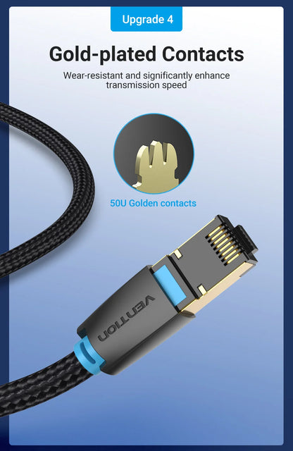 CAT8 Ethernet Cable