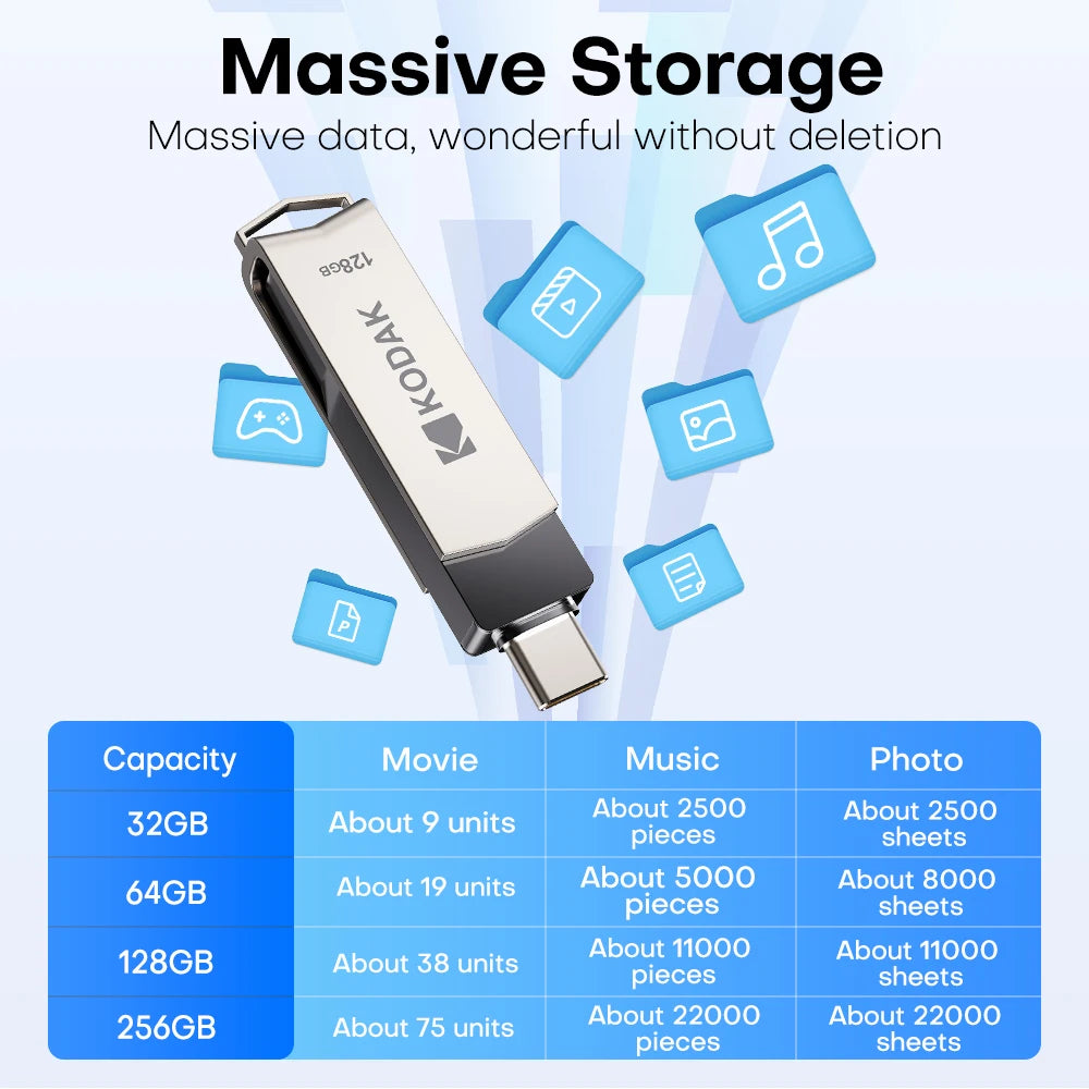 K273 Double Nip USB Flash Drive