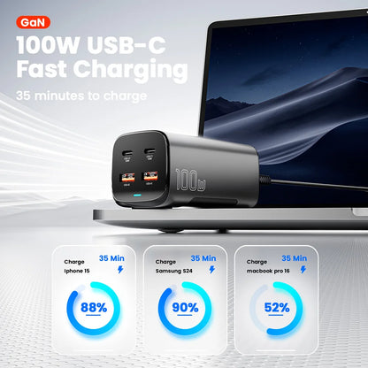4-in-1 GaN Adapter