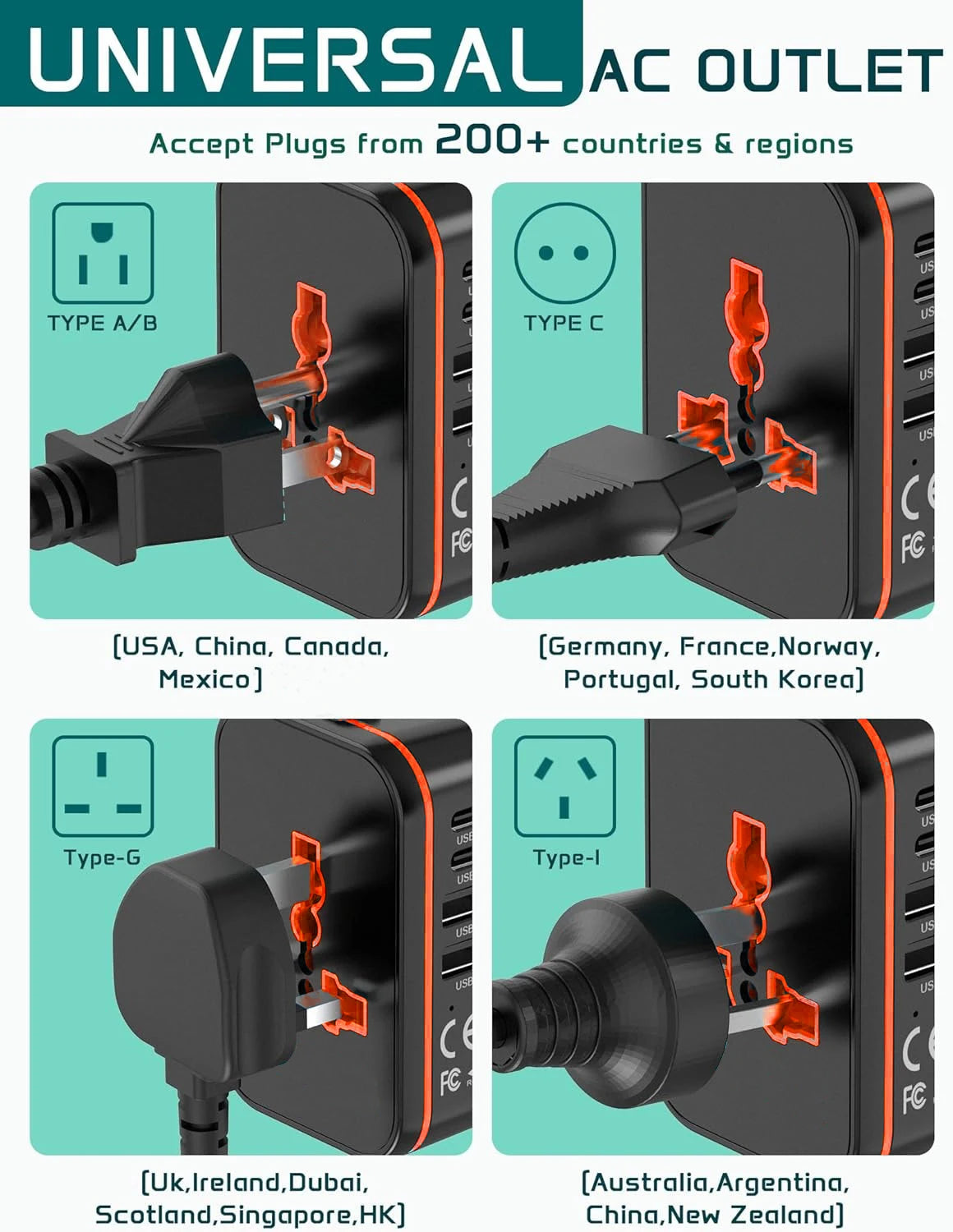 WorldPlug One Adapter