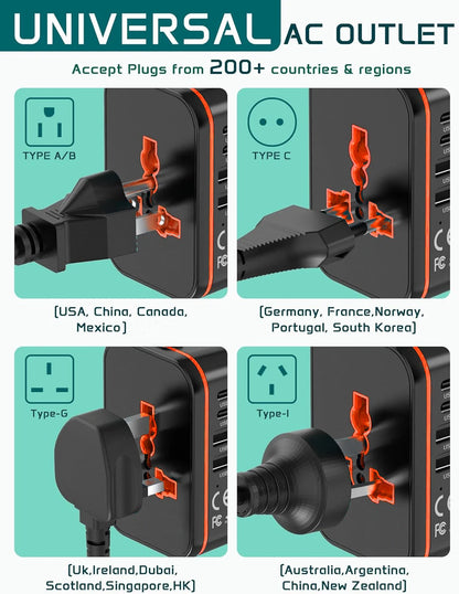WorldPlug One Adapter