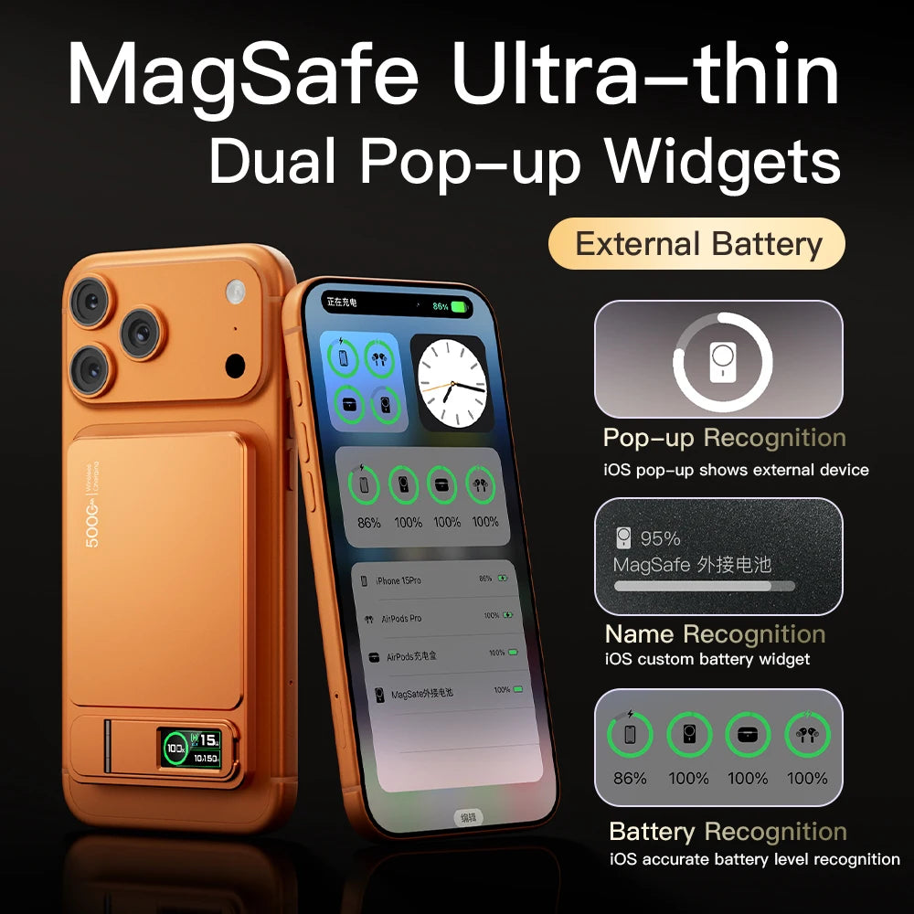 WaveCore Ultra