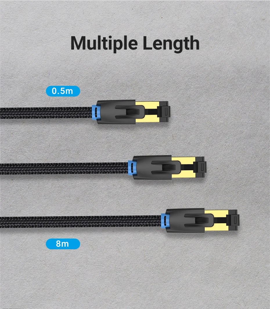 CAT8 Ethernet Cable