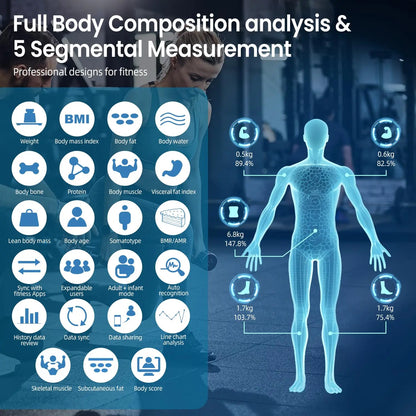 8-Electrode Smart Body Scale