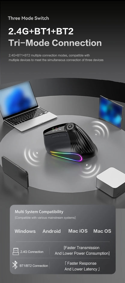 RGB Backlit Speed Roller Mouse with Knob
