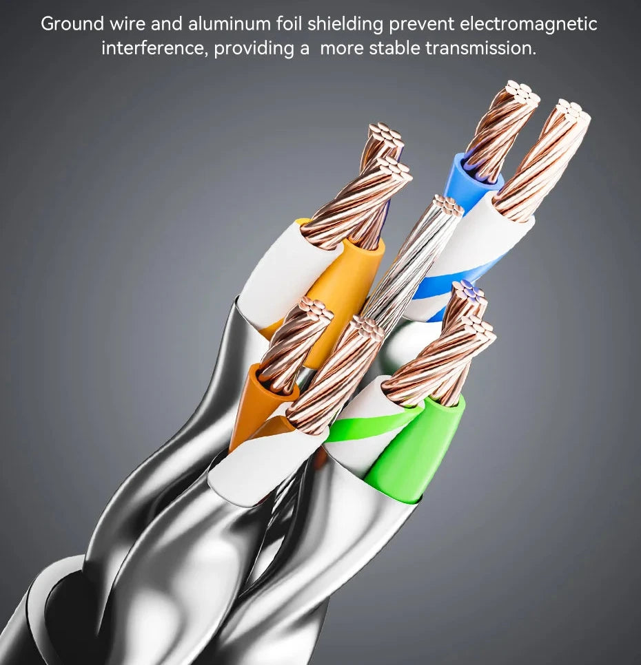 360º CAT8 Cable