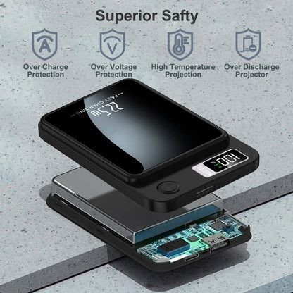 2-in-1 MagSafe Power