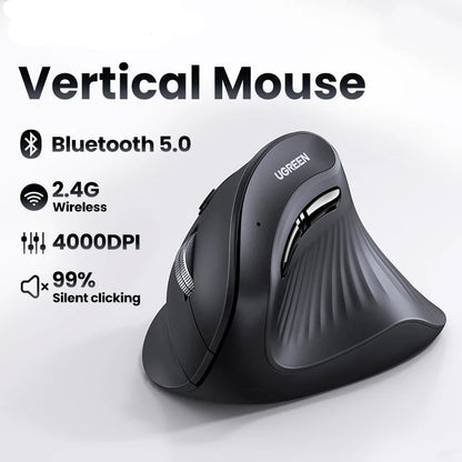 Ergonomic Mouse