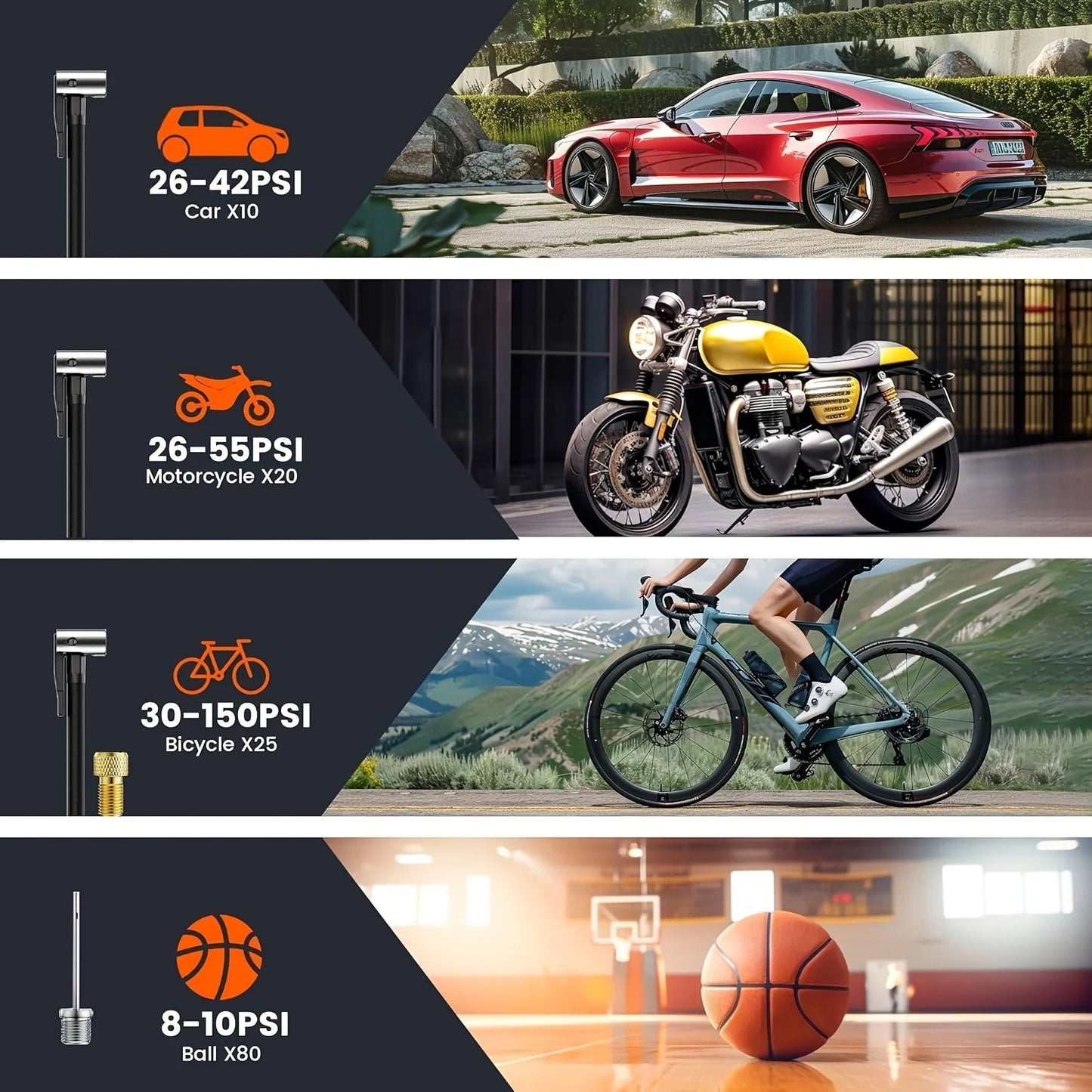 Portable Tire Inflator Air Compressor