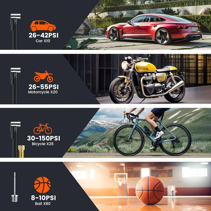 Portable Tire Inflator Air Compressor