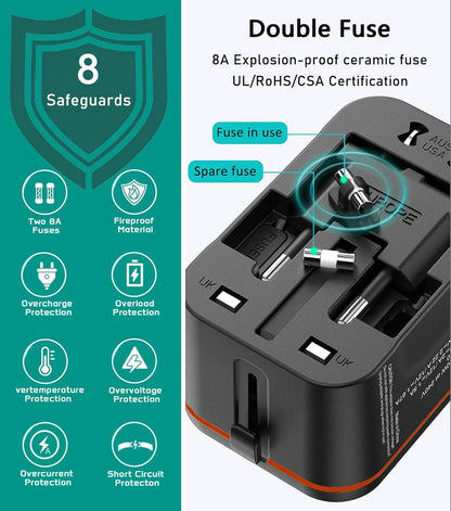 WorldPlug One Adapter