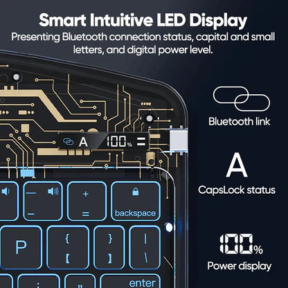 Combo Case Keyboard