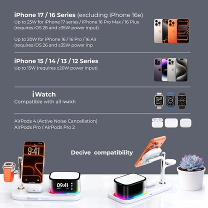 Prime Wireless Charger