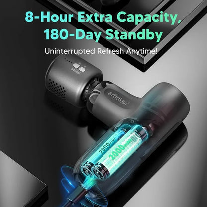 Thermacool Massage Gun
