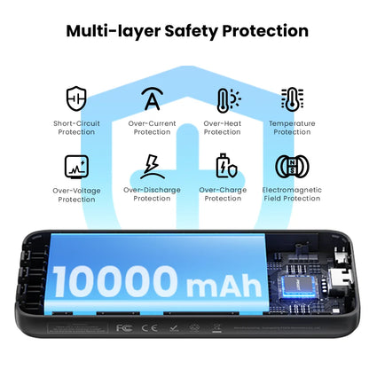 4 Built-in Cables Power Bank