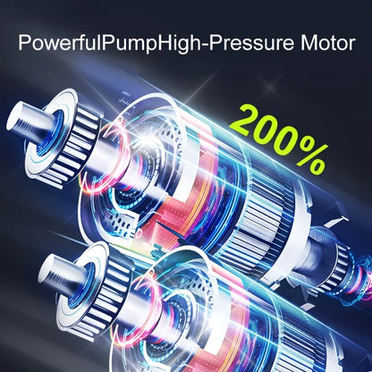 Portable Tire Inflator Air Compressor