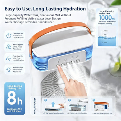Modern Cooling Fan