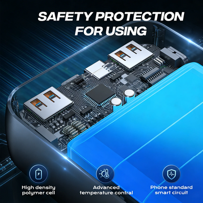OMNIX Power Bank