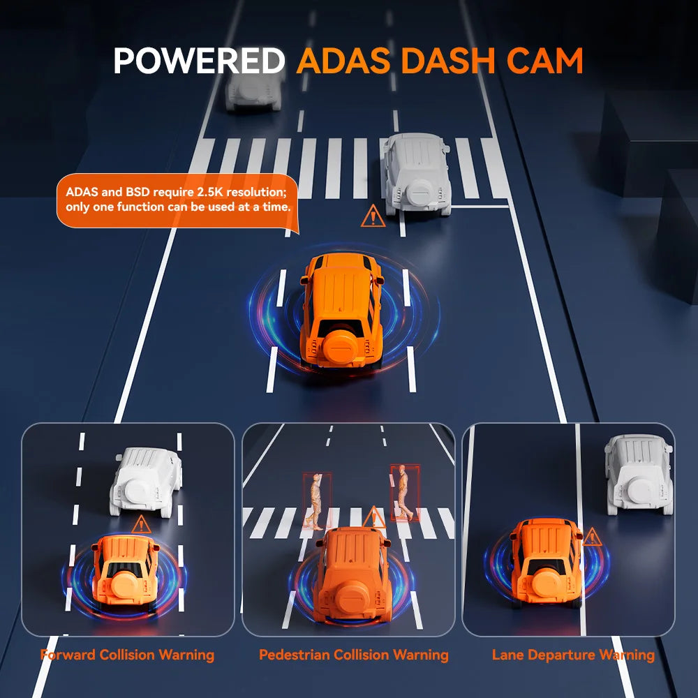 M40 4K Rearview Cam