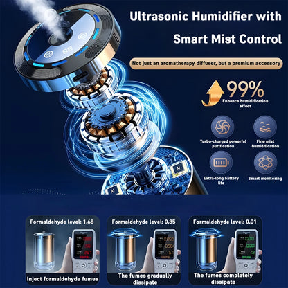 Smart Aroma Diffuser