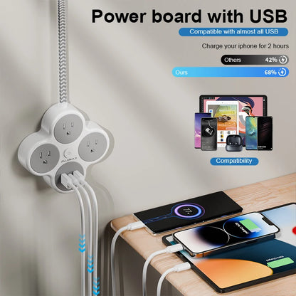 Flat Braided Power Strip