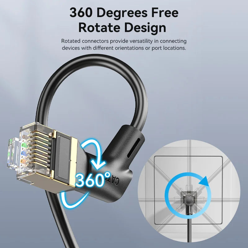 360º CAT8 Cable