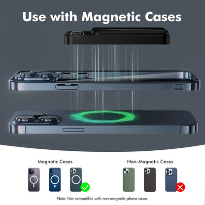 2-in-1 MagSafe Power