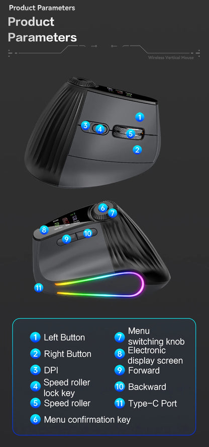 RGB Backlit Speed Roller Mouse with Knob