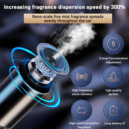 Smart Aroma Diffuser