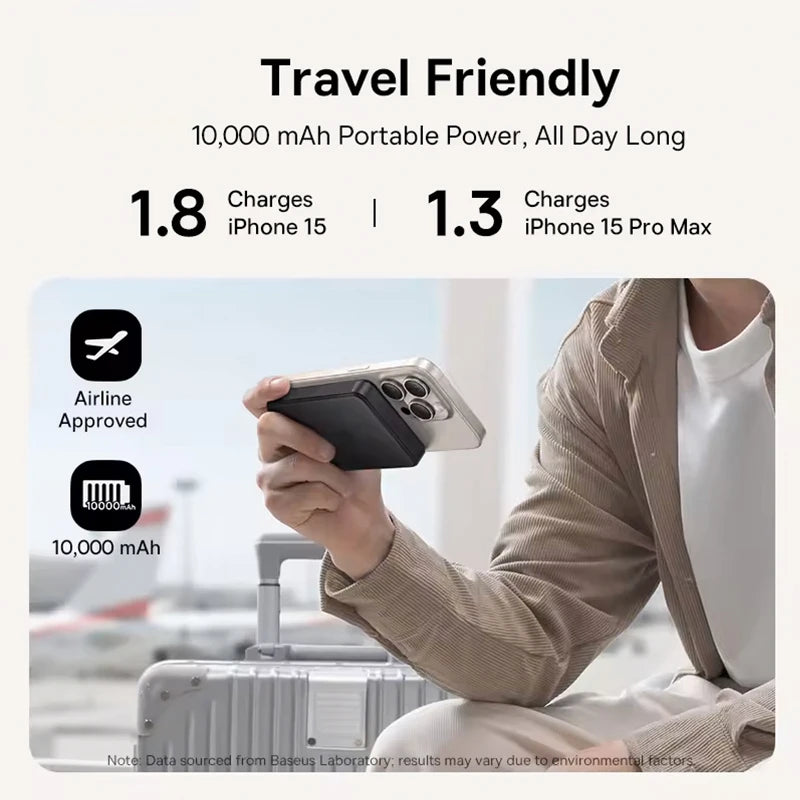 15W PD Power Bank