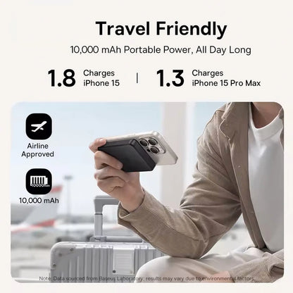 15W PD Power Bank