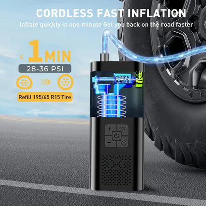 Portable Tire Inflator Air Compressor