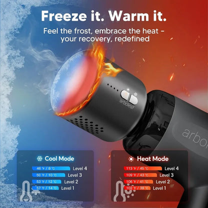 Thermacool Massage Gun