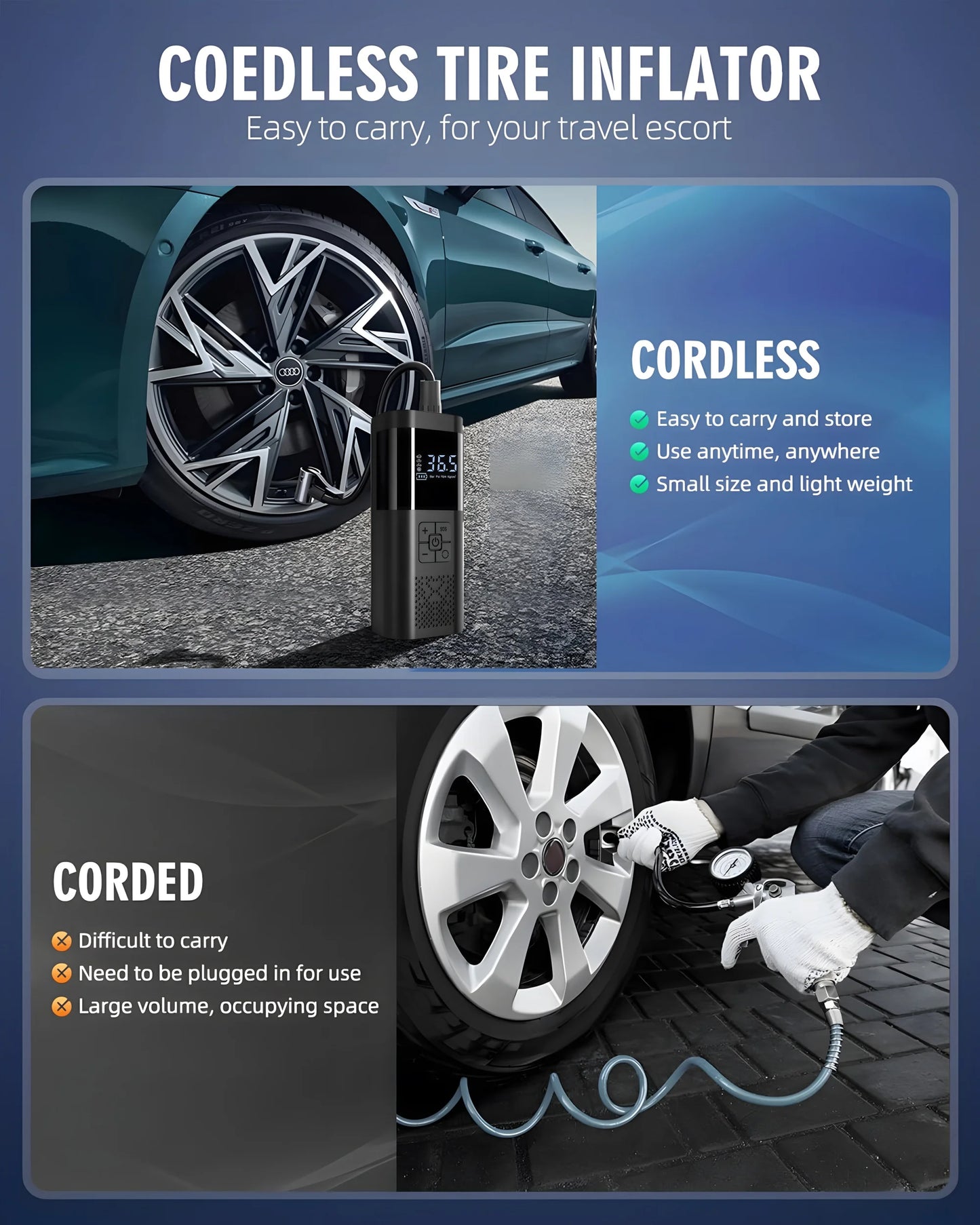 Portable Tire Inflator Air Compressor