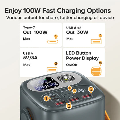 60k mAh Power Station