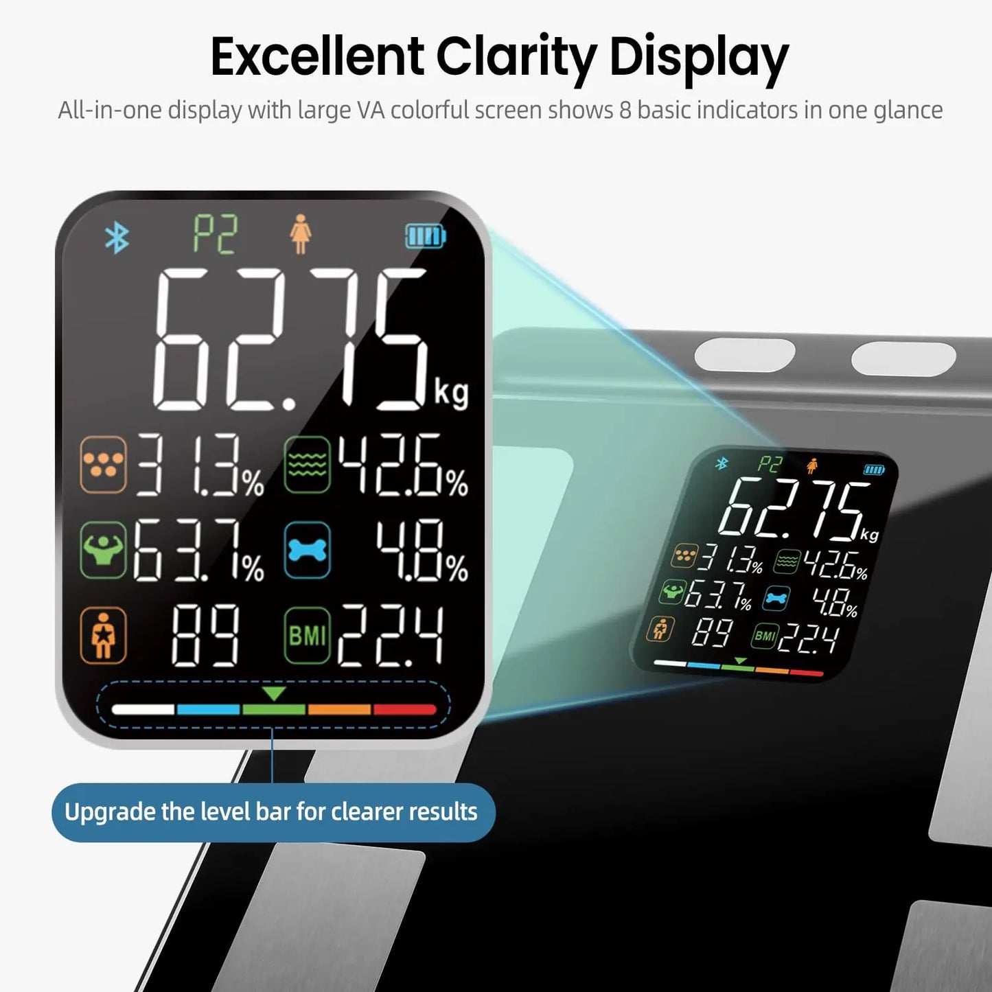 8-Electrode Smart Body Scale
