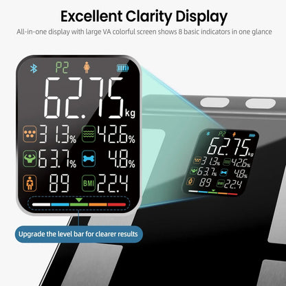 8-Electrode Smart Body Scale